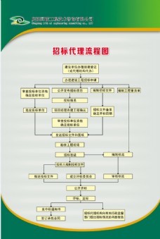 公司流程圖圖片免費下載,公司流程圖設計素材大全,公司流程圖模板下載,公司流程圖圖庫