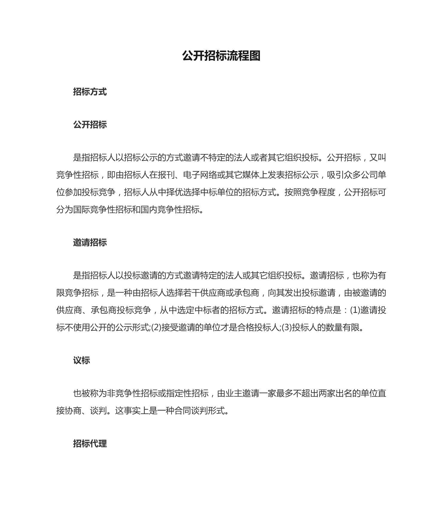 公開招標流程圖