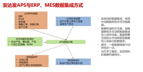 勤哲excel服務(wù)器做招標(biāo)代理企業(yè)管理系統(tǒng)