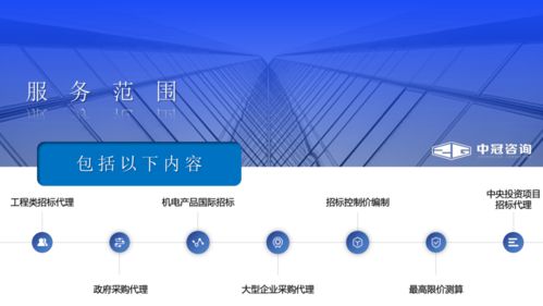 中冠咨詢 招標(biāo)代理 政府采購(gòu) 服務(wù)介紹