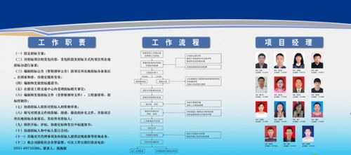 濟(jì)南齊魯建設(shè)項(xiàng)目管理有限責(zé)任公司