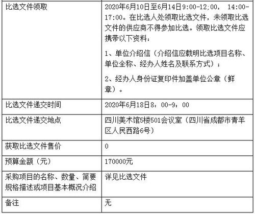 四川美術(shù)館升級改造工程建設(shè)項目招標代理機構(gòu)比選公告